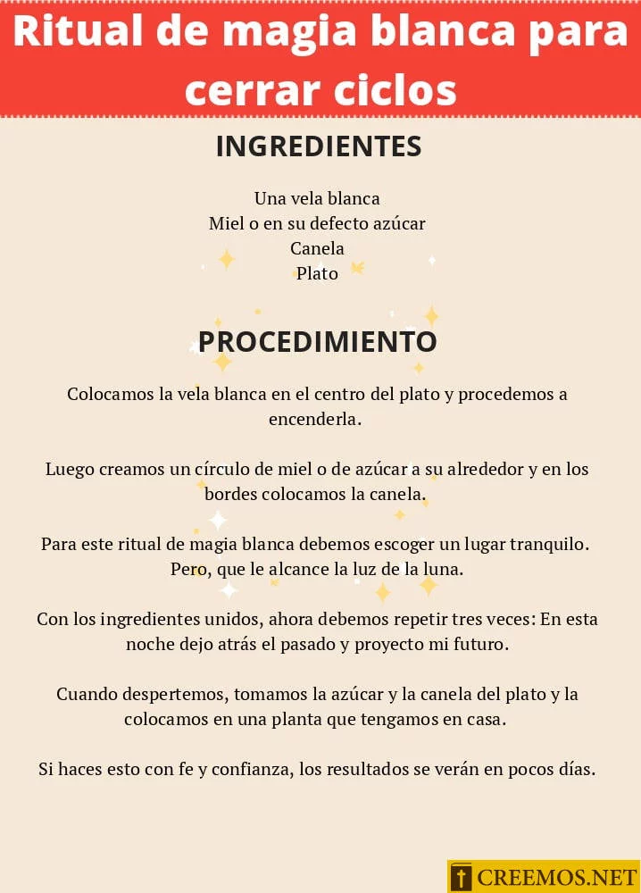 Ritual de Magia Blanca para Cerrar Ciclos